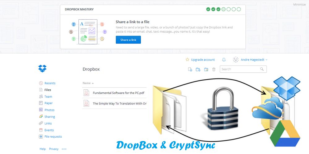 DropBox and CryptSync